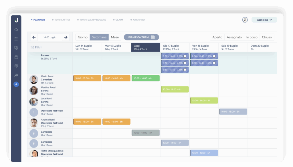 dashboard della pianificazione turni di lavoro dei dipendenti